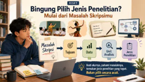 Read more about the article Bingung Pilih Jenis Penelitian? Mulai dari Masalah Skripsimu